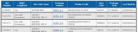 i7-2700K_box_and_s-spec_numbers