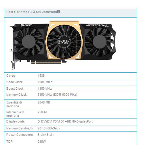 Palit_GTX680_Jetstream_spec