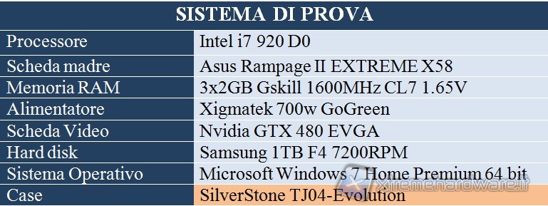 sistema_di_prova